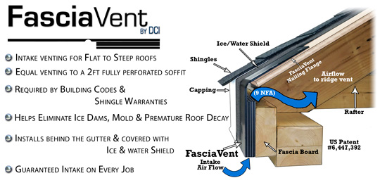 FasciaVent|DCI Products