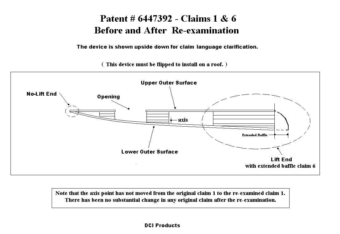 Patent Information