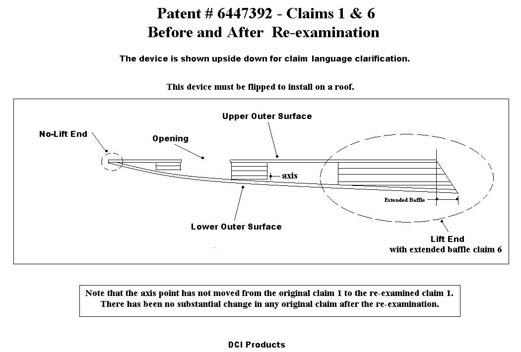 Patent Information