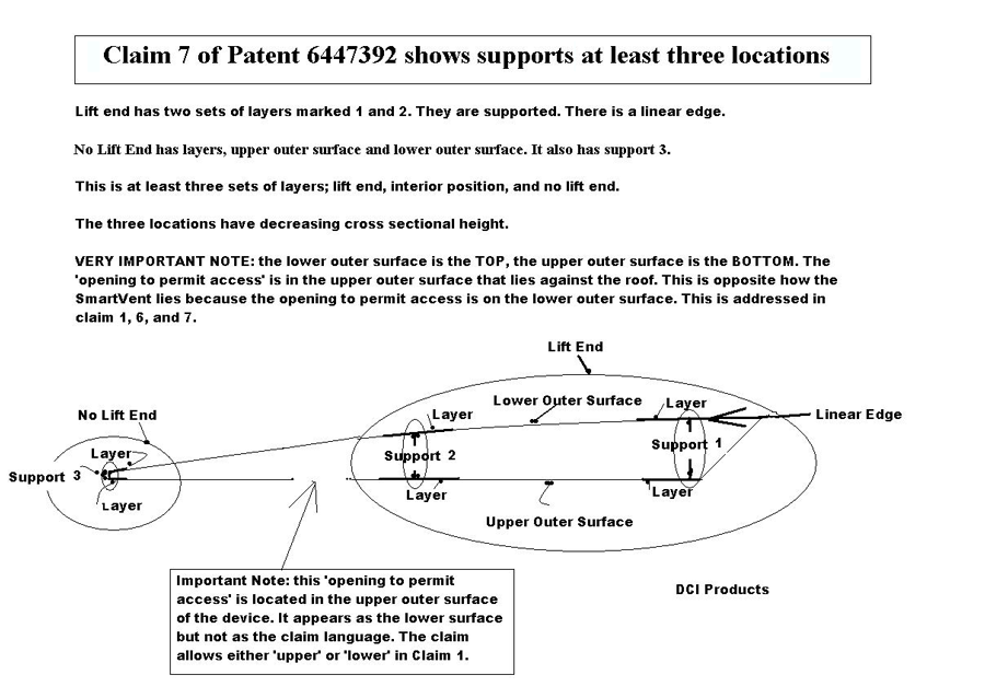 Patent Information