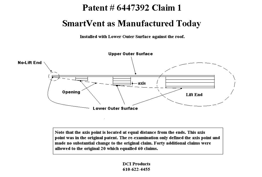 Patent Information