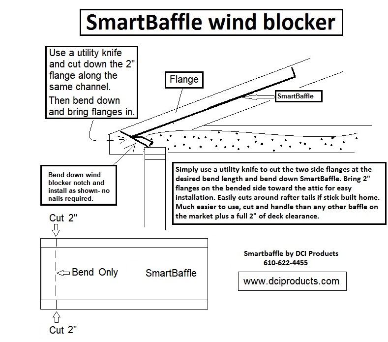 StarterBaffle creates necessary airflow in rafter bays