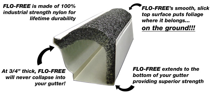 Flo-Free Leaf Guard cut away