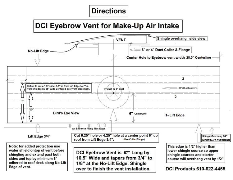 direction for DCI EyeBrow Vent