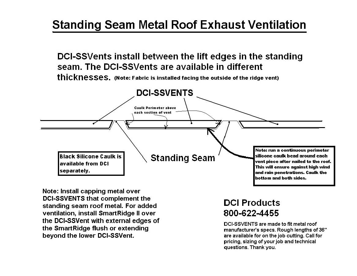 Image of Standing Seam directions