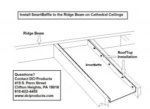 Install SmartBaffle to the ridge beam on cathedral ceilings.