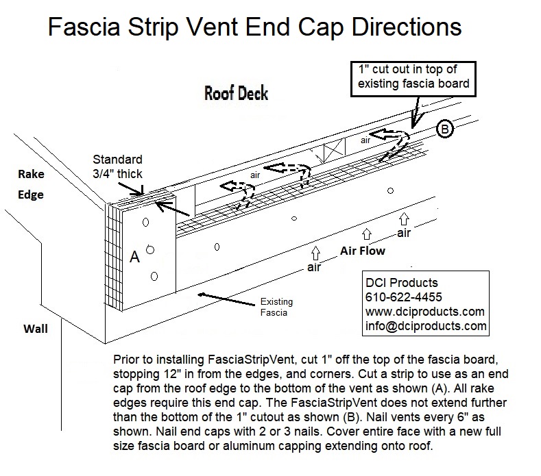 Image of Fascia Strip Vent End Caps