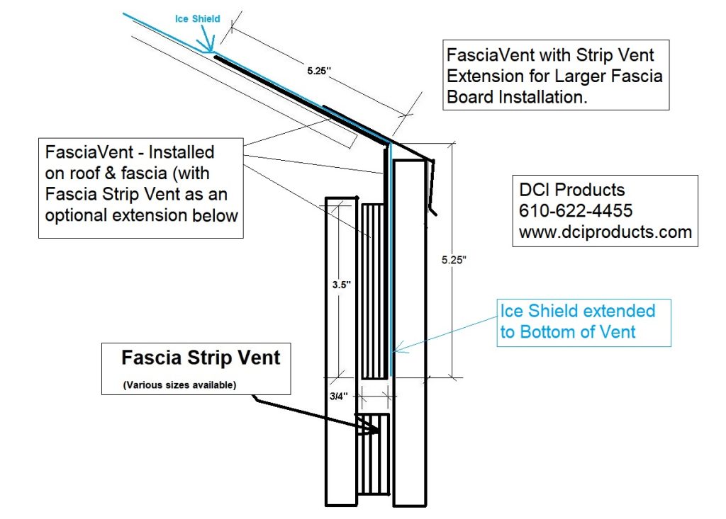 FasciaVent with additional strip vent for oversized fascia boards